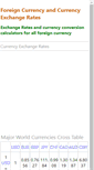 Mobile Screenshot of majorexchangerates.com